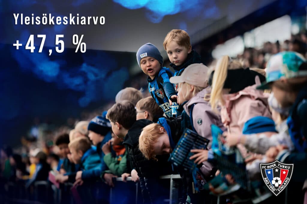 Turku on syttynyt Interin intohimoon – kotiotteluiden yleisömäärät upeassa kasvussa